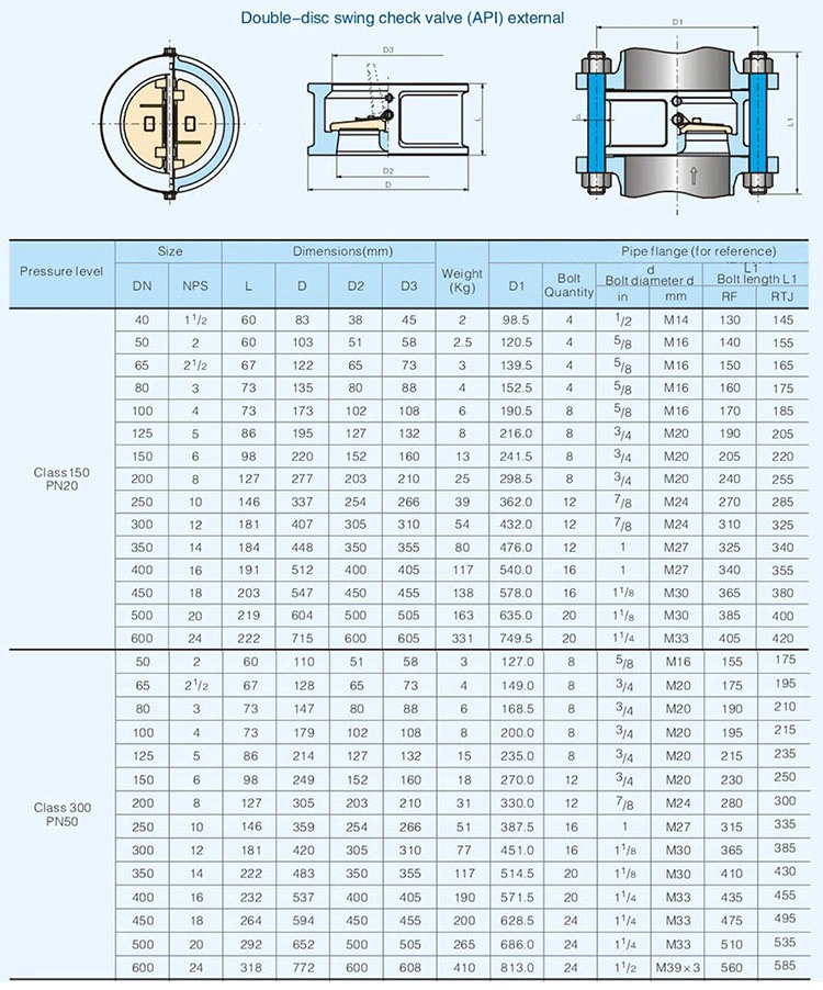 ASTM B62 C95800 Bronze Spring Brass Push Fit Wafer Type Check Valve